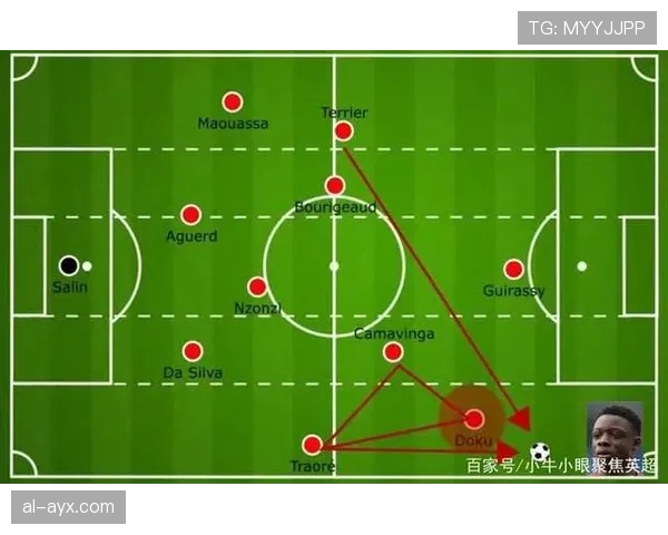 雷恩强势战术解析：持续竞争力引关注