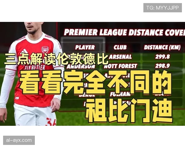 祖比门迪战术角色与比赛参与度解析:是否过于保守 祖比门迪战术角色与比赛参与度解析:是否过于保守